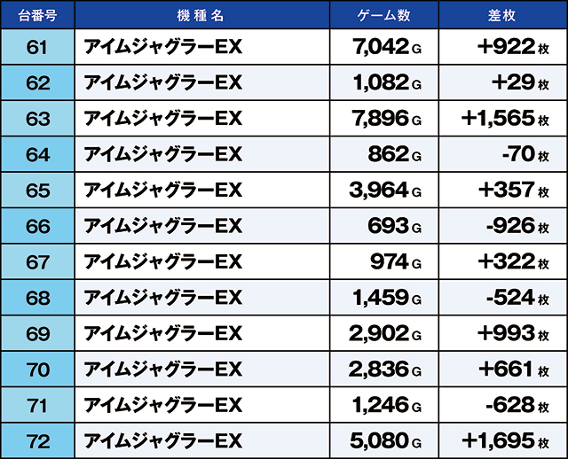 https://cdn.p-town.dmm.com/editor/ライティングZERO/kaido_adventure/kekka/2026/07tsuki/0728_kasu/top.jpg