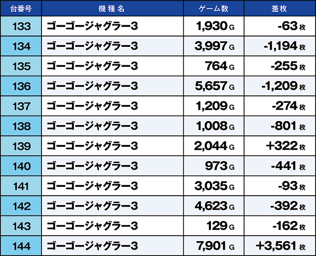 https://cdn.p-town.dmm.com/editor/ライティングZERO/kaido_adventure/kekka/2026/07tsuki/0728_kasu/top.jpg