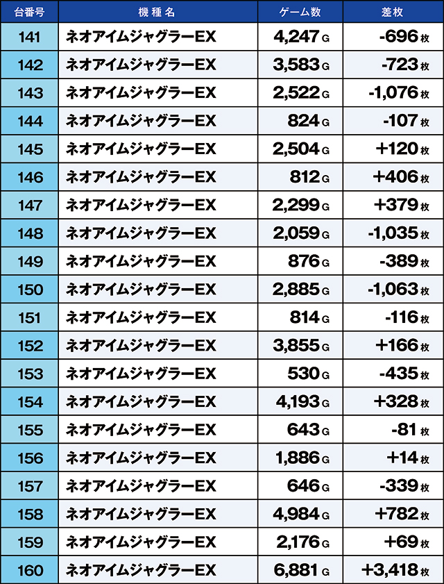 https://cdn.p-town.dmm.com/editor/ライティングZERO/kaido_adventure/kekka/2026/07tsuki/0728_kitamoto/top.jpg