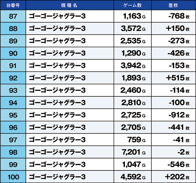 https://cdn.p-town.dmm.com/editor/ライティングZERO/kaido_adventure/kekka/2026/07tsuki/0728_kitamoto/top.jpg