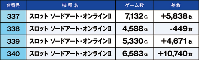 https://cdn.p-town.dmm.com/editor/ライティングZERO/kaido_adventure/kekka/2026/07tsuki/0731_habu/top.jpg