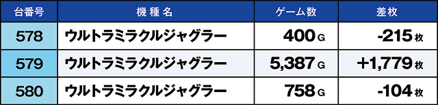 https://cdn.p-town.dmm.com/editor/ライティングZERO/kaido_adventure/kekka/2026/07tsuki/0731_habu/top.jpg