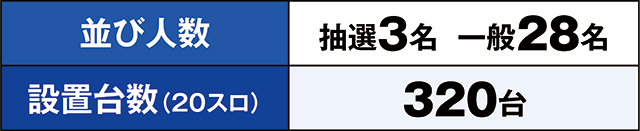 https://cdn.p-town.dmm.com/editor/ライティングZERO/kaido_adventure/kekka/2026/07tsuki/0731_habu/top.jpg