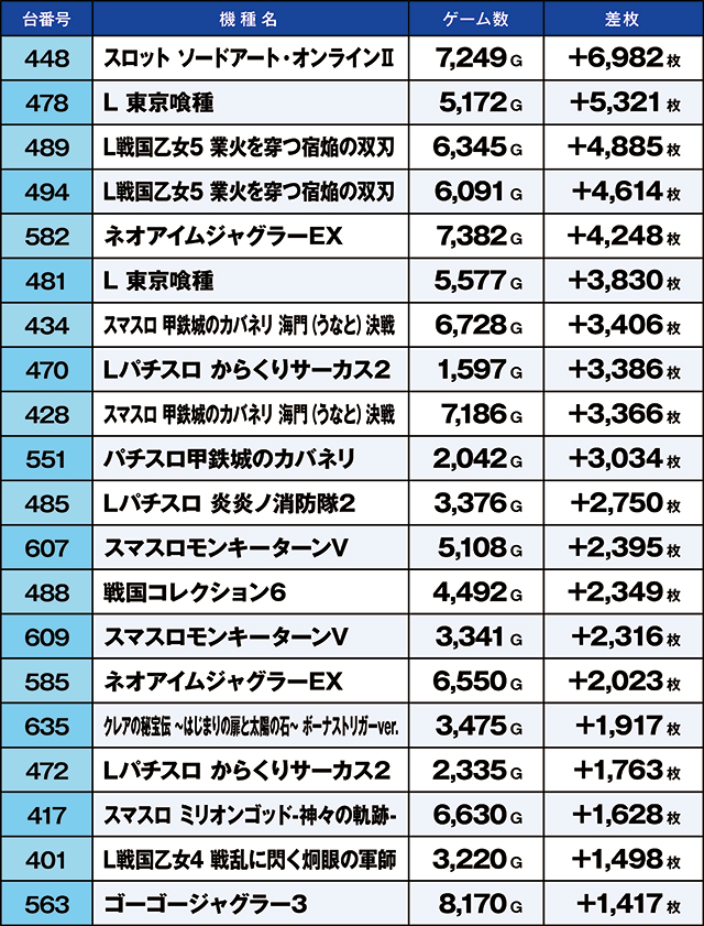 https://cdn.p-town.dmm.com/editor/ライティングZERO/kaido_adventure/kekka/2026/07tsuki/0731_hiratsuka/top.jpg