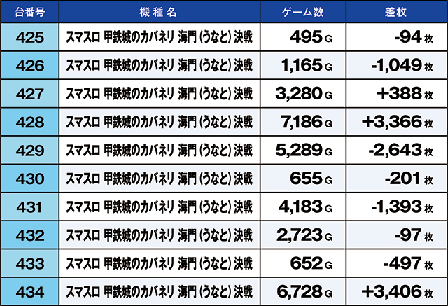 https://cdn.p-town.dmm.com/editor/ライティングZERO/kaido_adventure/kekka/2026/07tsuki/0731_hiratsuka/top.jpg
