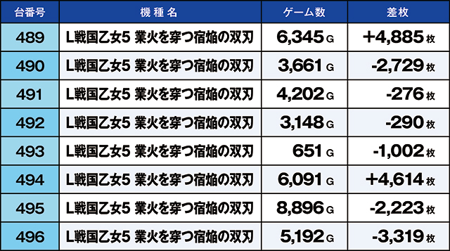 https://cdn.p-town.dmm.com/editor/ライティングZERO/kaido_adventure/kekka/2026/07tsuki/0731_hiratsuka/top.jpg