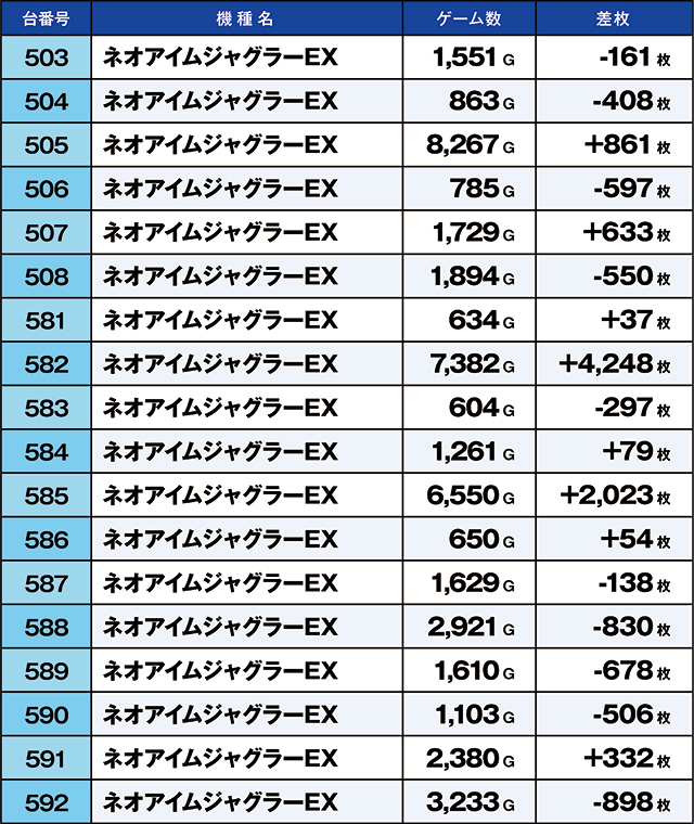 https://cdn.p-town.dmm.com/editor/ライティングZERO/kaido_adventure/kekka/2026/07tsuki/0731_hiratsuka/top.jpg
