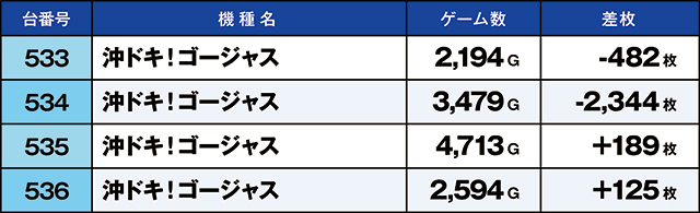https://cdn.p-town.dmm.com/editor/ライティングZERO/kaido_adventure/kekka/2026/07tsuki/0731_hiratsuka/top.jpg