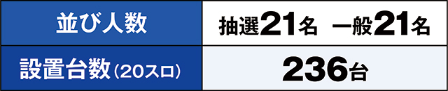 https://cdn.p-town.dmm.com/editor/ライティングZERO/kaido_adventure/kekka/2026/07tsuki/0731_hiratsuka/top.jpg