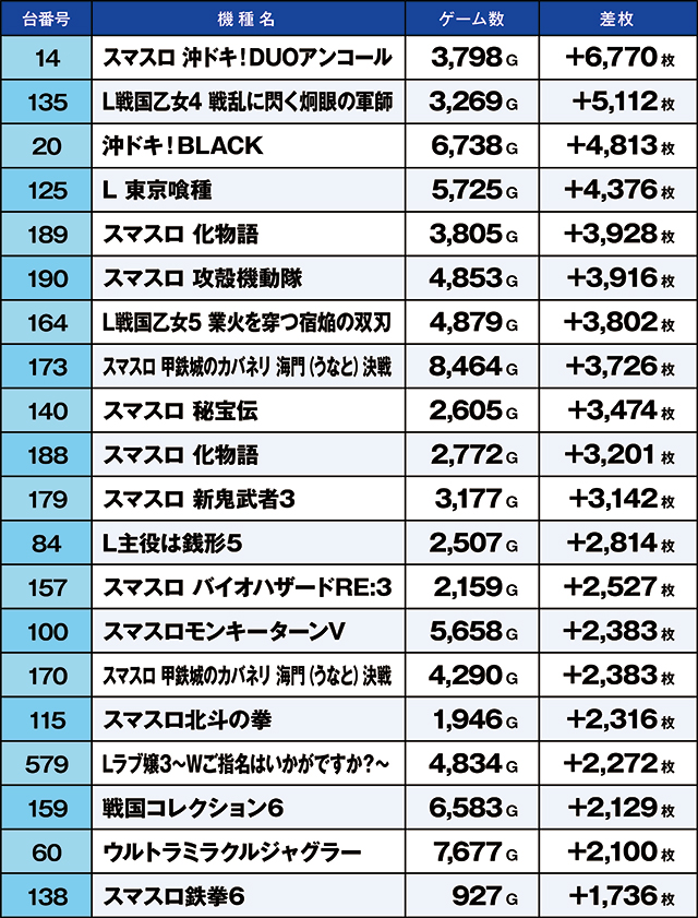 https://cdn.p-town.dmm.com/editor/ライティングZERO/kaido_adventure/kekka/2026/08tsuki/0801_ashikaga/top.jpg