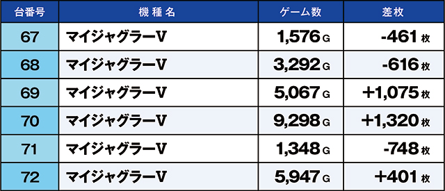 https://cdn.p-town.dmm.com/editor/ライティングZERO/kaido_adventure/kekka/2026/08tsuki/0801_ashikaga/top.jpg