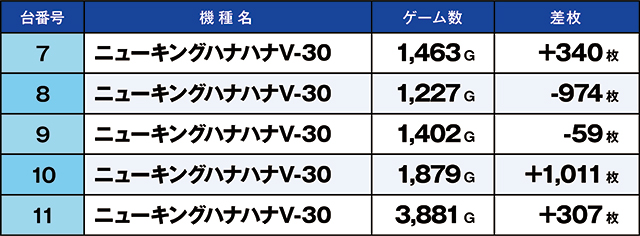 https://cdn.p-town.dmm.com/editor/ライティングZERO/kaido_adventure/kekka/2026/08tsuki/0801_ashikaga/top.jpg
