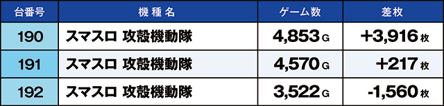 https://cdn.p-town.dmm.com/editor/ライティングZERO/kaido_adventure/kekka/2026/08tsuki/0801_ashikaga/top.jpg