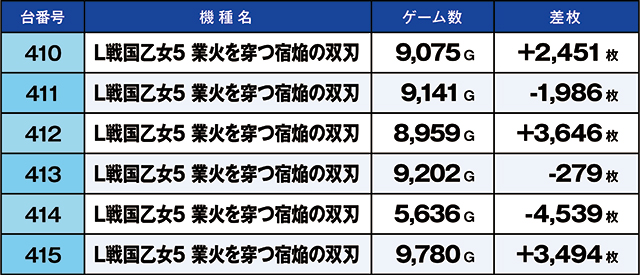 https://cdn.p-town.dmm.com/editor/ライティングZERO/kaido_adventure/kekka/2026/08tsuki/0801_ebina/top.jpg