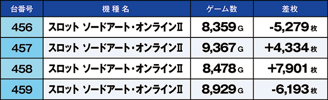 https://cdn.p-town.dmm.com/editor/ライティングZERO/kaido_adventure/kekka/2026/08tsuki/0801_ebina/top.jpg