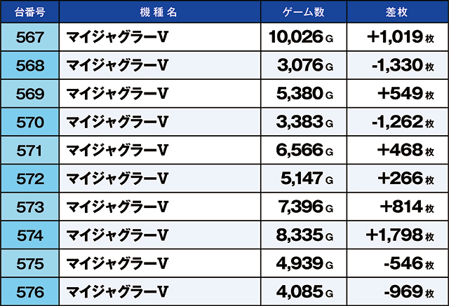 https://cdn.p-town.dmm.com/editor/ライティングZERO/kaido_adventure/kekka/2026/08tsuki/0801_ebina/top.jpg