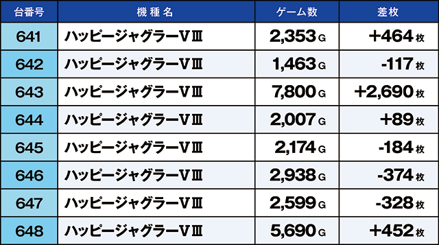 https://cdn.p-town.dmm.com/editor/ライティングZERO/kaido_adventure/kekka/2026/08tsuki/0801_ebina/top.jpg