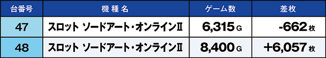 https://cdn.p-town.dmm.com/editor/ライティングZERO/kaido_adventure/kekka/2026/08tsuki/0801_higashi_yamato/top.jpg