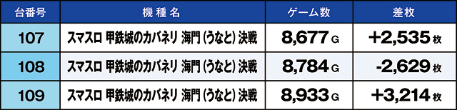 https://cdn.p-town.dmm.com/editor/ライティングZERO/kaido_adventure/kekka/2026/08tsuki/0801_higashi_yamato/top.jpg