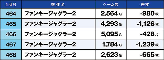 https://cdn.p-town.dmm.com/editor/ライティングZERO/kaido_adventure/kekka/2026/08tsuki/0801_higashi_yamato/top.jpg