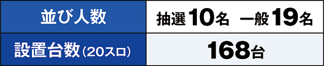 https://cdn.p-town.dmm.com/editor/ライティングZERO/kaido_adventure/kekka/2026/08tsuki/0801_higashi_yamato/top.jpg
