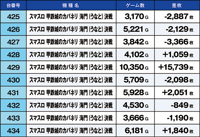 https://cdn.p-town.dmm.com/editor/ライティングZERO/kaido_adventure/kekka/2026/08tsuki/0801_hiratsuka/top.jpg