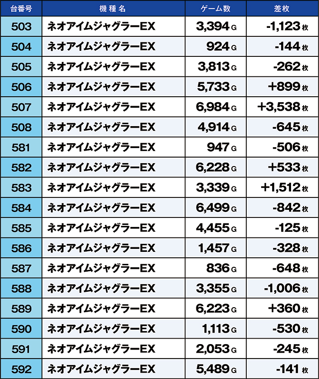 https://cdn.p-town.dmm.com/editor/ライティングZERO/kaido_adventure/kekka/2026/08tsuki/0801_hiratsuka/top.jpg
