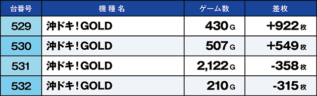 https://cdn.p-town.dmm.com/editor/ライティングZERO/kaido_adventure/kekka/2026/08tsuki/0801_hiratsuka/top.jpg
