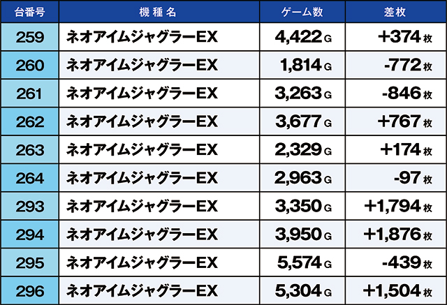 https://cdn.p-town.dmm.com/editor/ライティングZERO/kaido_adventure/kekka/2026/08tsuki/0801_hiwada/top.jpg
