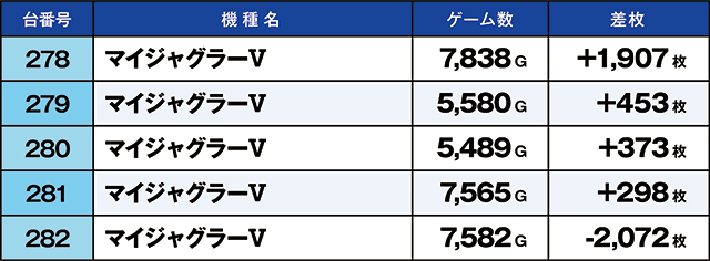 https://cdn.p-town.dmm.com/editor/ライティングZERO/kaido_adventure/kekka/2026/08tsuki/0801_hiwada/top.jpg