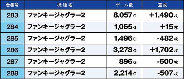 https://cdn.p-town.dmm.com/editor/ライティングZERO/kaido_adventure/kekka/2026/08tsuki/0801_hiwada/top.jpg