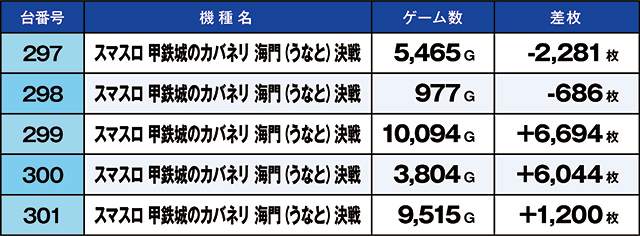 https://cdn.p-town.dmm.com/editor/ライティングZERO/kaido_adventure/kekka/2026/08tsuki/0801_hiwada/top.jpg