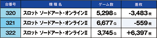https://cdn.p-town.dmm.com/editor/ライティングZERO/kaido_adventure/kekka/2026/08tsuki/0801_hiwada/top.jpg