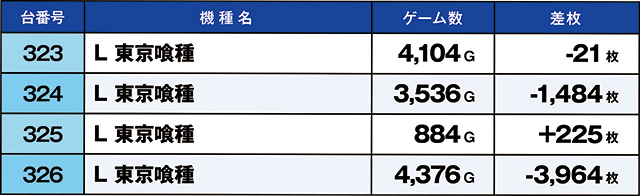 https://cdn.p-town.dmm.com/editor/ライティングZERO/kaido_adventure/kekka/2026/08tsuki/0801_hiwada/top.jpg