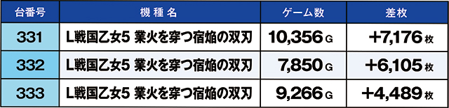 https://cdn.p-town.dmm.com/editor/ライティングZERO/kaido_adventure/kekka/2026/08tsuki/0801_hiwada/top.jpg