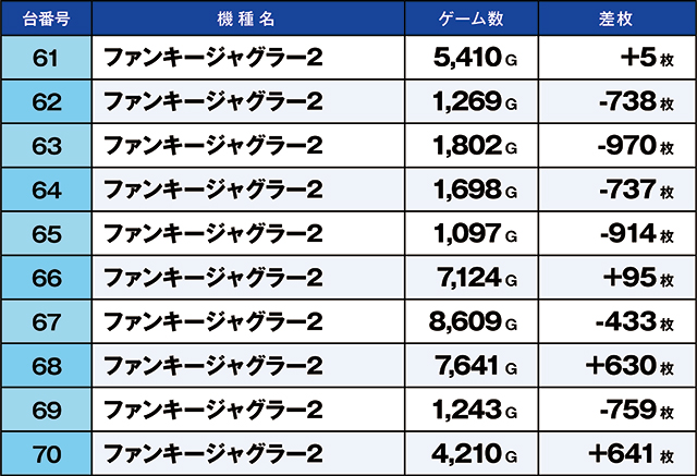 https://cdn.p-town.dmm.com/editor/ライティングZERO/kaido_adventure/kekka/2026/08tsuki/0801_kitamoto/top.jpg