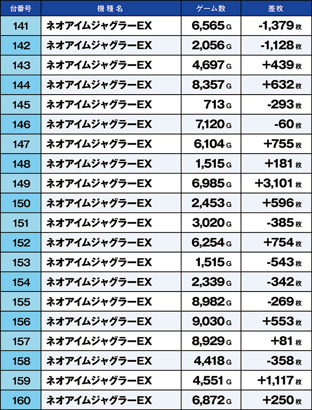 https://cdn.p-town.dmm.com/editor/ライティングZERO/kaido_adventure/kekka/2026/08tsuki/0801_kitamoto/top.jpg