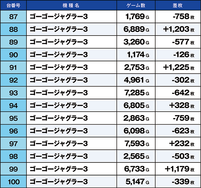 https://cdn.p-town.dmm.com/editor/ライティングZERO/kaido_adventure/kekka/2026/08tsuki/0801_kitamoto/top.jpg