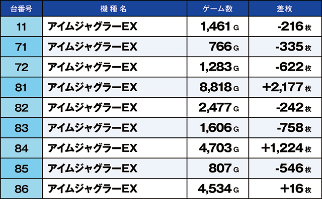 https://cdn.p-town.dmm.com/editor/ライティングZERO/kaido_adventure/kekka/2026/08tsuki/0801_kitamoto/top.jpg