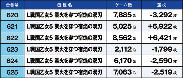 https://cdn.p-town.dmm.com/editor/ライティングZERO/kaido_adventure/kekka/2026/08tsuki/0801_musashi/top.jpg