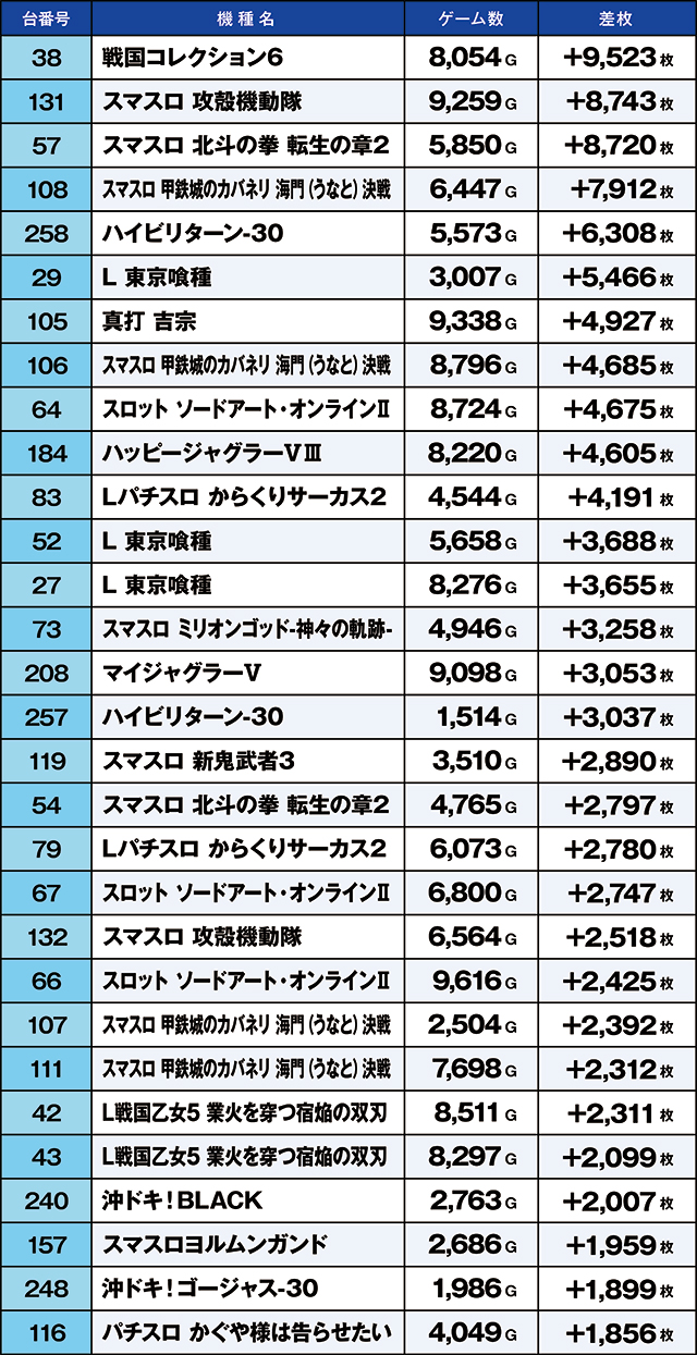 https://cdn.p-town.dmm.com/editor/ライティングZERO/kaido_adventure/kekka/2026/08tsuki/0801_nakano2/top.jpg