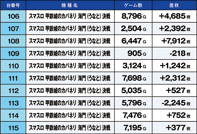 https://cdn.p-town.dmm.com/editor/ライティングZERO/kaido_adventure/kekka/2026/08tsuki/0801_nakano2/top.jpg