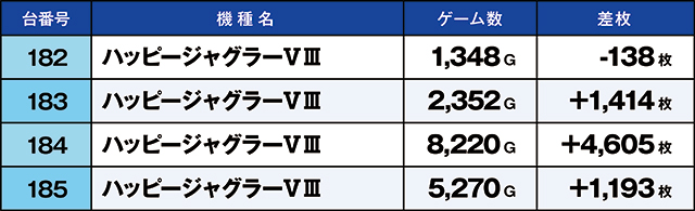 https://cdn.p-town.dmm.com/editor/ライティングZERO/kaido_adventure/kekka/2026/08tsuki/0801_nakano2/top.jpg