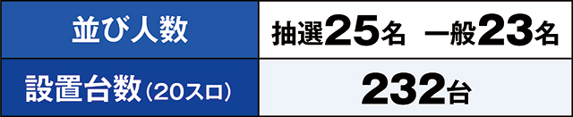 https://cdn.p-town.dmm.com/editor/ライティングZERO/kaido_adventure/kekka/2026/08tsuki/0801_nakano2/top.jpg