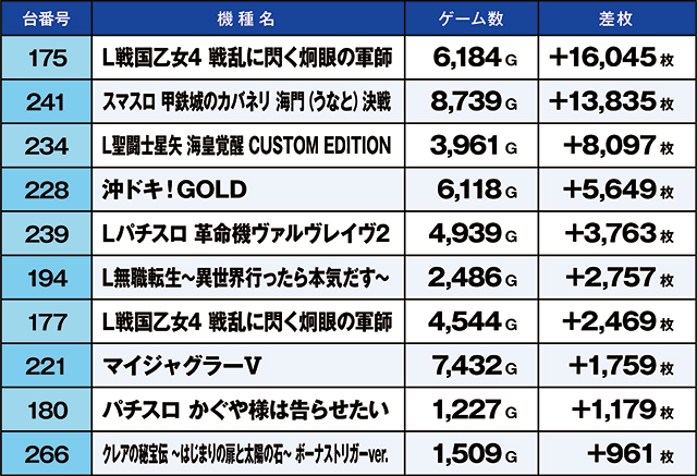 https://cdn.p-town.dmm.com/editor/ライティングZERO/kaido_adventure/kekka/2026/08tsuki/0801_oota/top.jpg