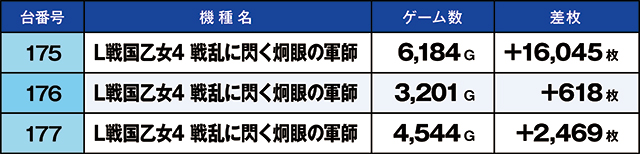 https://cdn.p-town.dmm.com/editor/ライティングZERO/kaido_adventure/kekka/2026/08tsuki/0801_oota/top.jpg
