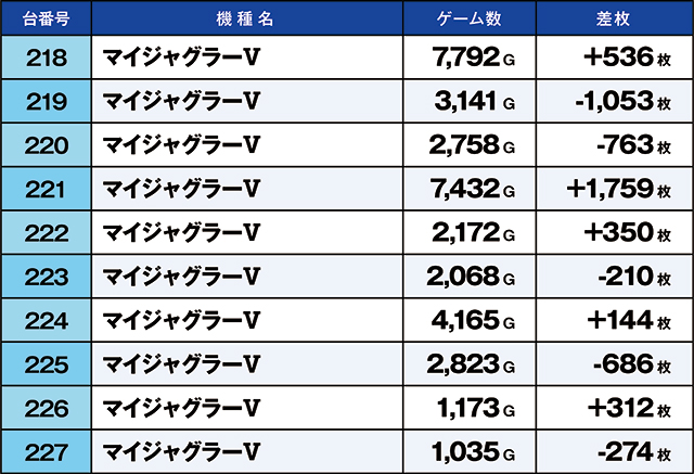 https://cdn.p-town.dmm.com/editor/ライティングZERO/kaido_adventure/kekka/2026/08tsuki/0801_oota/top.jpg
