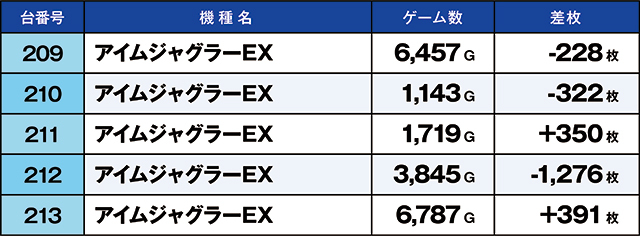https://cdn.p-town.dmm.com/editor/ライティングZERO/kaido_adventure/kekka/2026/08tsuki/0801_oota/top.jpg