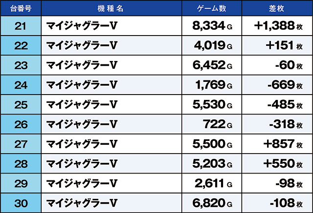 https://cdn.p-town.dmm.com/editor/ライティングZERO/kaido_adventure/kekka/2026/08tsuki/0801_shirone/top.jpg