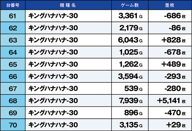 https://cdn.p-town.dmm.com/editor/ライティングZERO/kaido_adventure/kekka/2026/08tsuki/0801_shirone/top.jpg